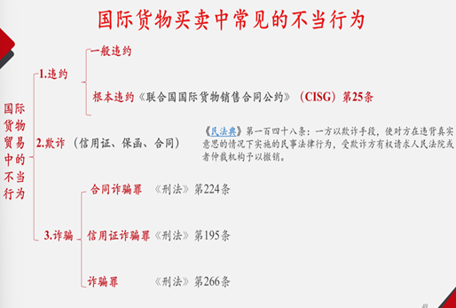 周西眉律师应邀在复旦大学法学院给法律硕士研究生实务授课 (3)