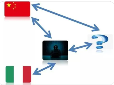 意大利S股份有限公司与江苏N有限公司涉外不当得利纠纷一案