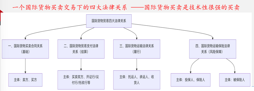 周西眉律师应邀在复旦大学法学院给法律硕士研究生实务授课 (4)